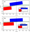 [Figure 3]