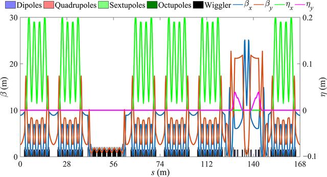 [Figure 13]