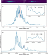 [Figure 4]