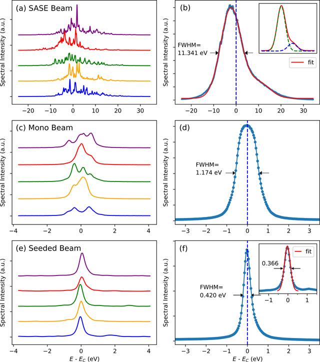 [Figure 6]