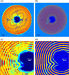 [Figure 3]