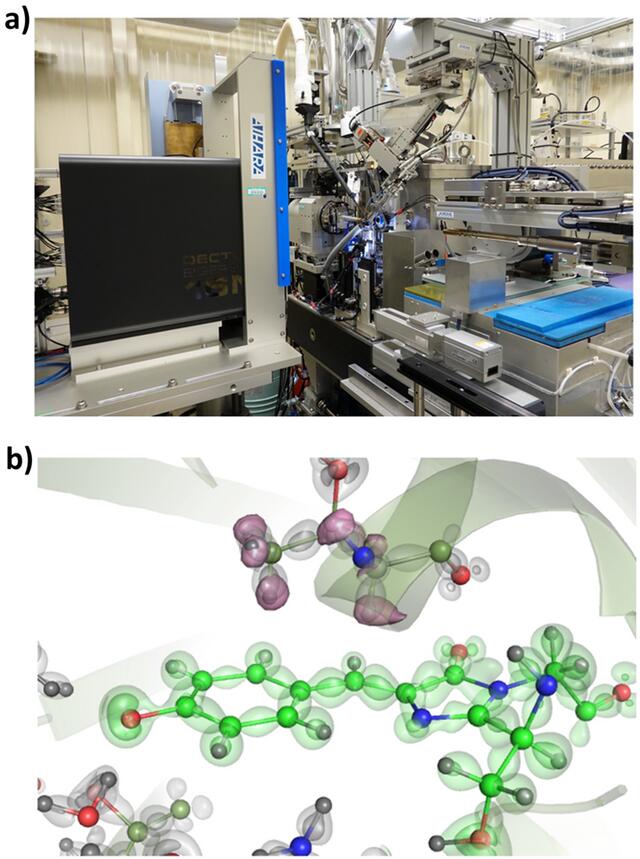 [Figure 3]