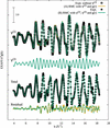 [Figure 1]