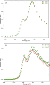 [Figure 1]