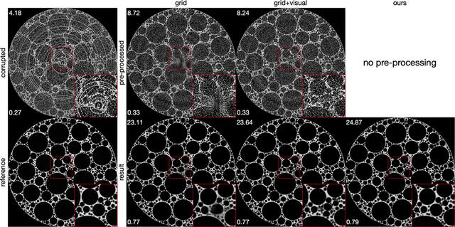 [Figure 10]