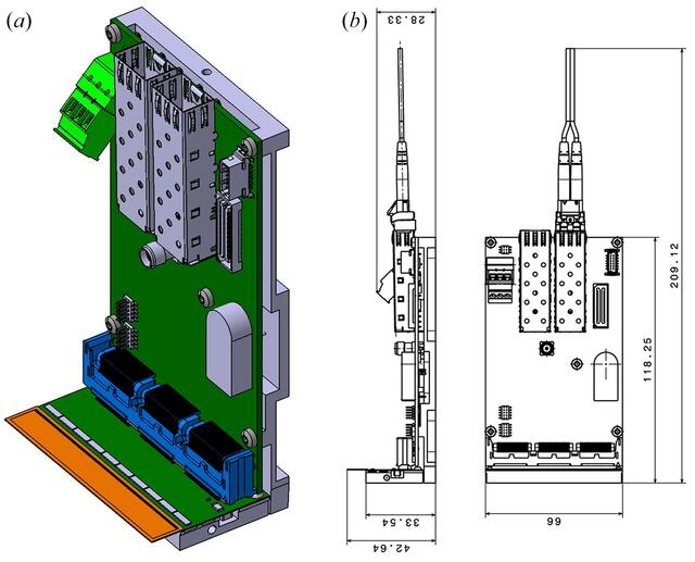 [Figure 2]