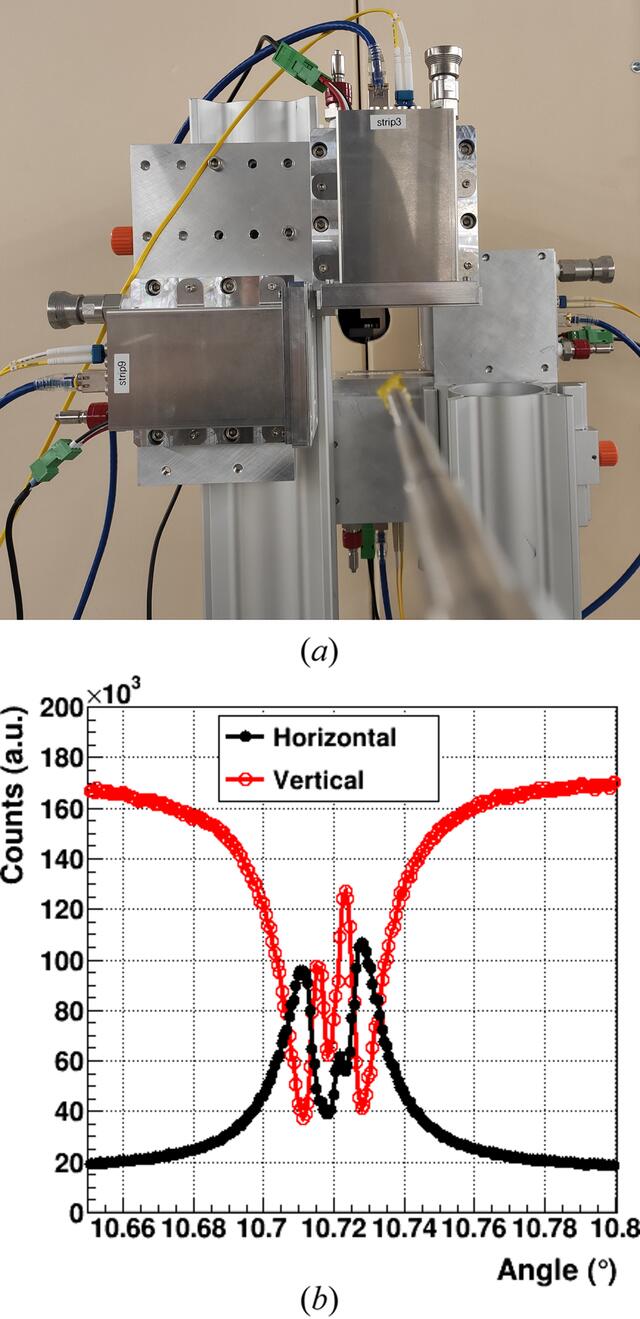 [Figure 9]