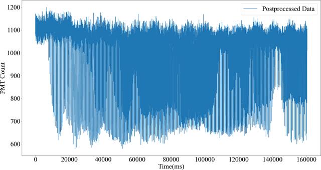 [Figure 12]