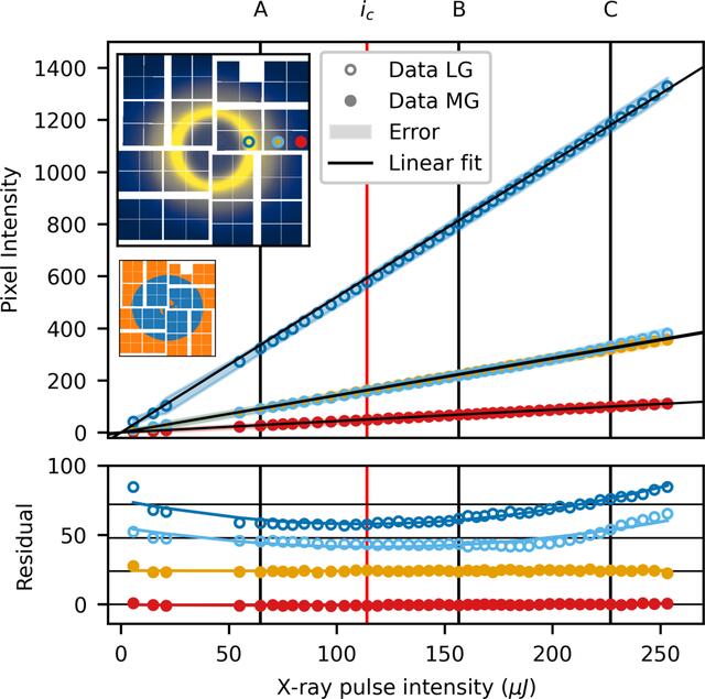 [Figure 12]