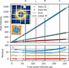 [Figure 12]