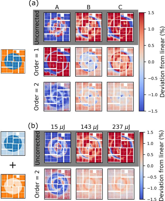 [Figure 13]