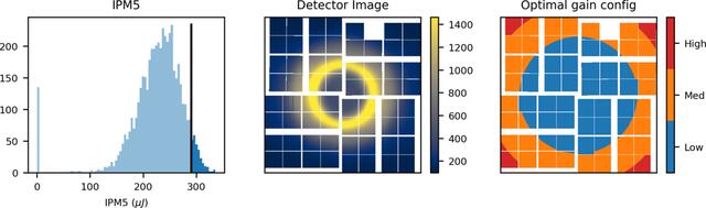 [Figure 15]