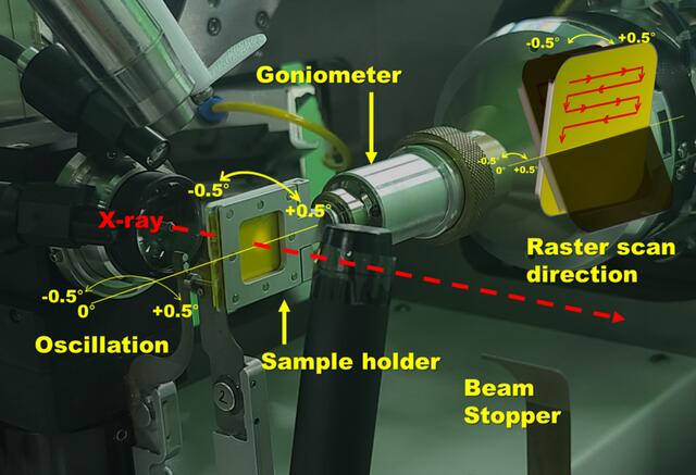 [Figure 2]