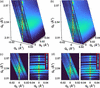 [Figure 5]