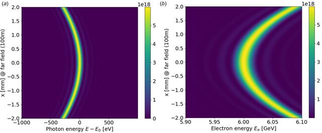 [Figure 5]