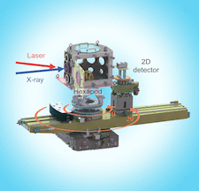 Highlighted illustration
