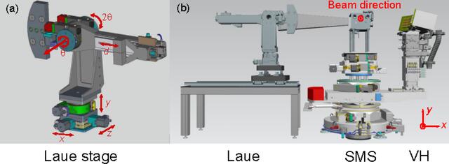 [Figure 6]