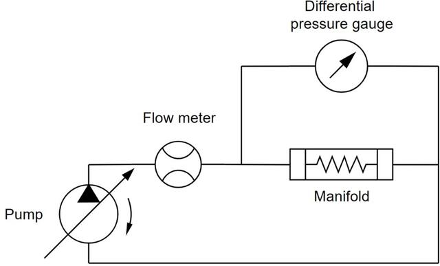 [Figure 10]
