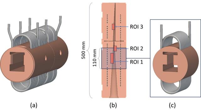 [Figure 3]