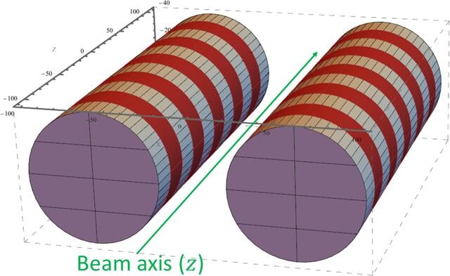 [Figure 1]