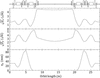 [Figure 6]