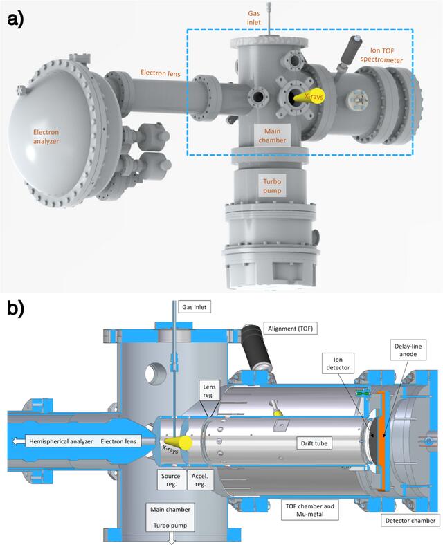 [Figure 1]