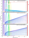 [Figure 2]
