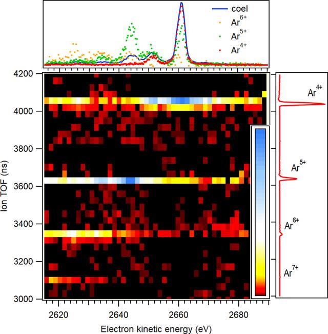 [Figure 4]
