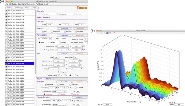 [Figure 1]
