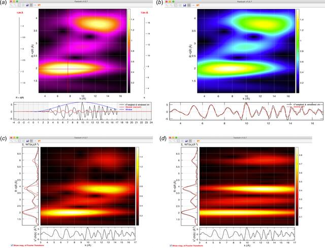 [Figure 3]