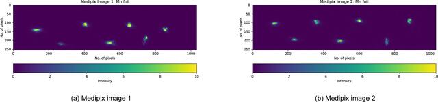 [Figure 11]