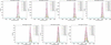 [Figure 16]