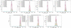 [Figure 17]