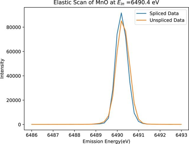 [Figure 18]
