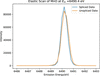 [Figure 18]