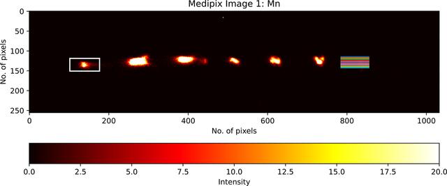 [Figure 4]