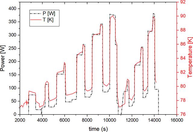 [Figure 2]