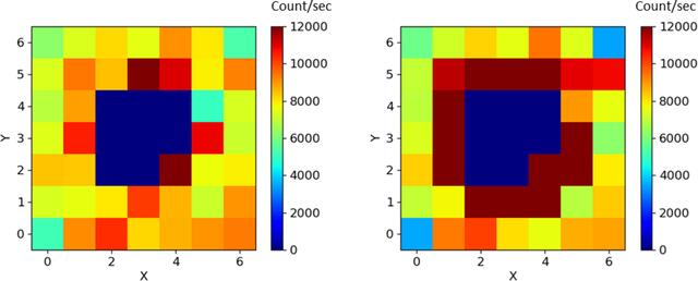 [Figure 11]