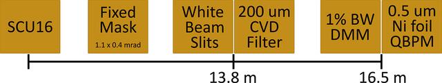 [Figure 15]