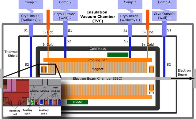 [Figure 2]