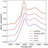 [Figure 12]