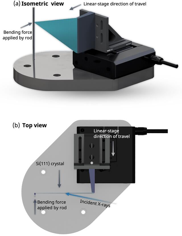 [Figure 5]