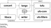 [Figure 11]