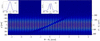 [Figure 4]