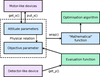 [Figure 1]