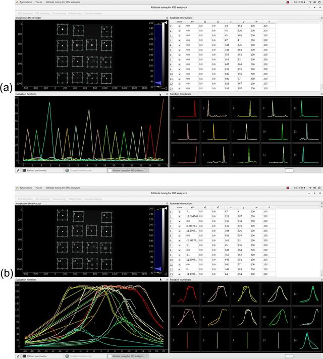 [Figure 5]