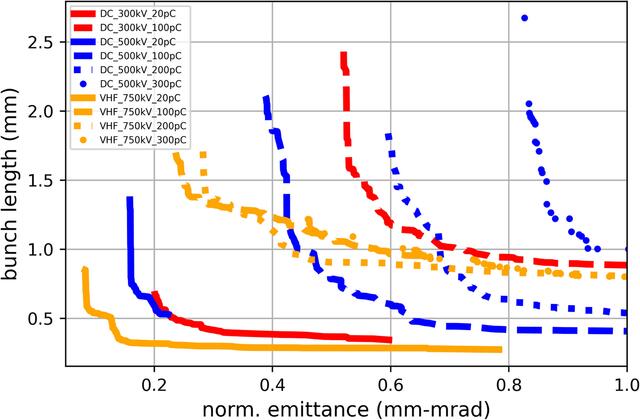 [Figure 4]