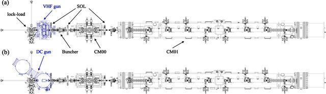 [Figure 5]