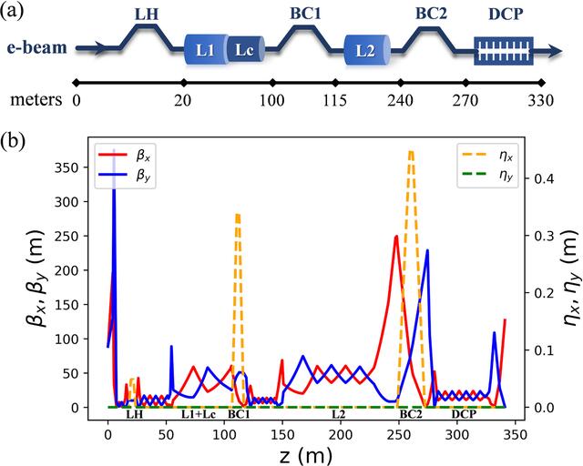 [Figure 6]