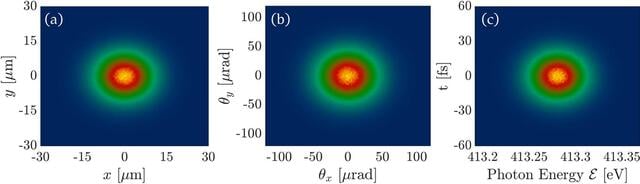 [Figure 2]